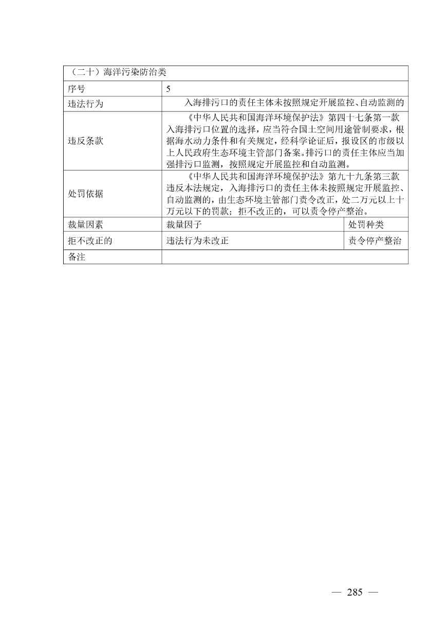 《广西壮族自治区生态环境非罚款类行政处罚裁量规则（征求意见稿）》(图285)
