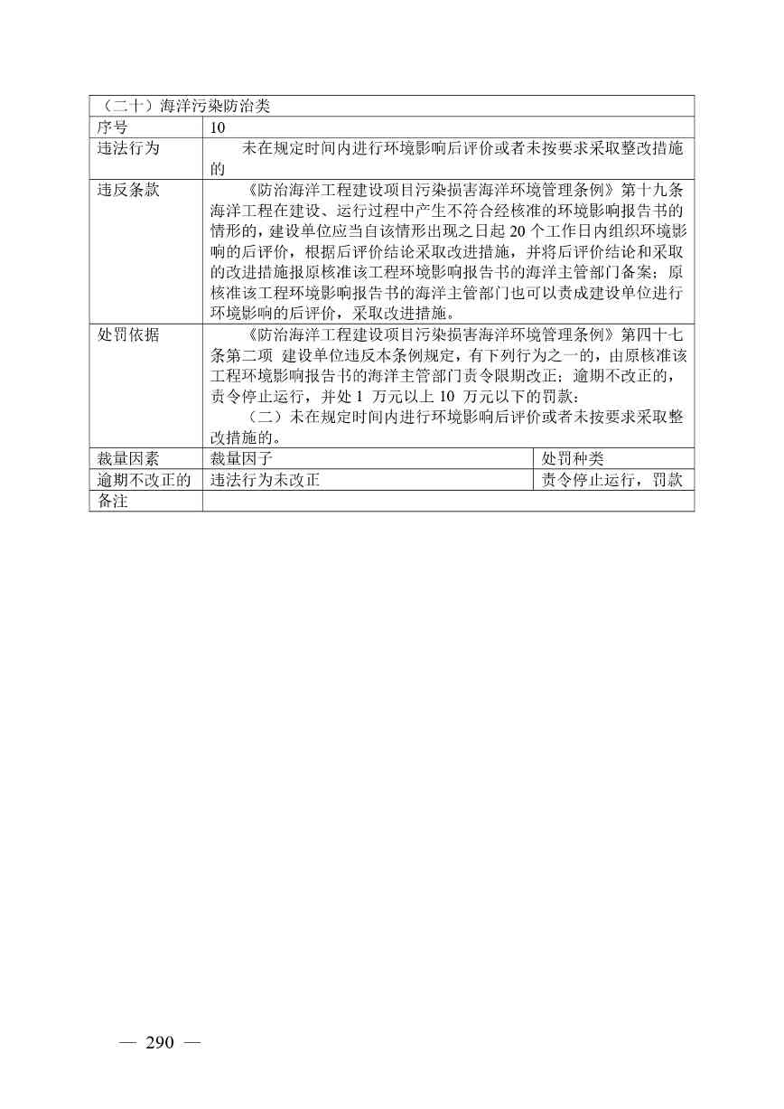 《广西壮族自治区生态环境非罚款类行政处罚裁量规则（征求意见稿）》(图290)