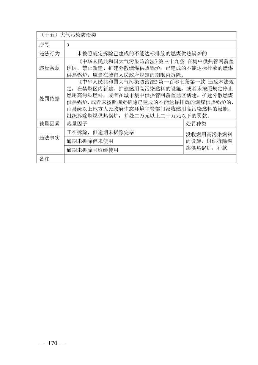 《广西壮族自治区生态环境非罚款类行政处罚裁量规则（征求意见稿）》(图170)
