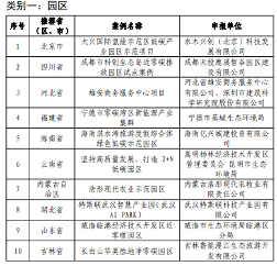 生态环境部：关于2023年绿色低碳典型案例征集活动获选名单的公示