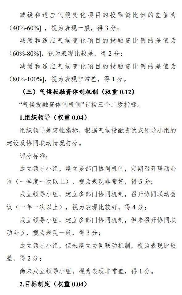 18.jpg 国家9部门联合印发《气候投融资试点成效评估方案》!(图18)
