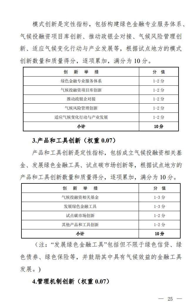 23.jpg 国家9部门联合印发《气候投融资试点成效评估方案》!(图23)