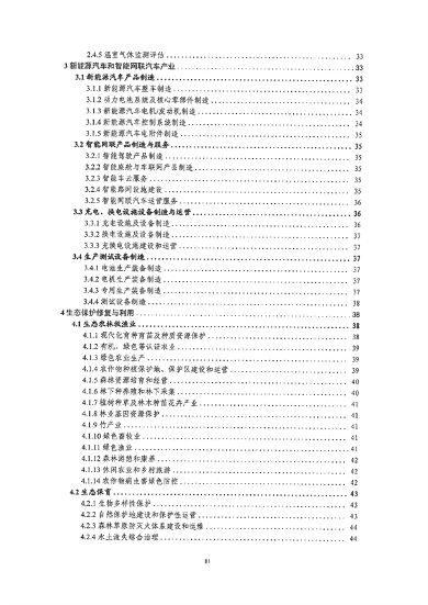 042910381057_0深圳1_5.png 深圳市印发《深圳市绿色低碳产业指导目录》《深圳市绿色低碳产业认定管理暂行办法》(图5)