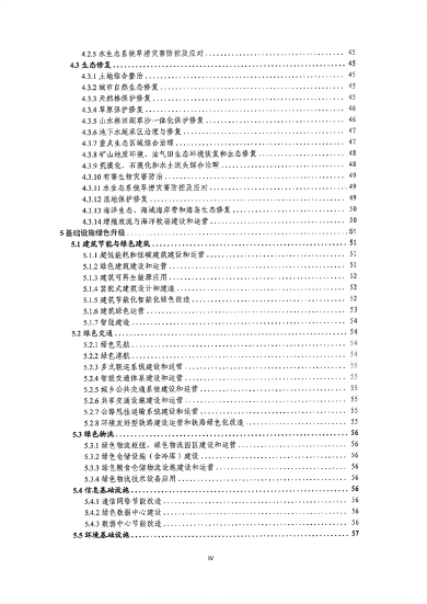 042910381057_0深圳1_6.png 深圳市印发《深圳市绿色低碳产业指导目录》《深圳市绿色低碳产业认定管理暂行办法》(图6)