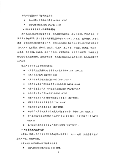 042910381057_0深圳1_13.png 深圳市印发《深圳市绿色低碳产业指导目录》《深圳市绿色低碳产业认定管理暂行办法》(图13)