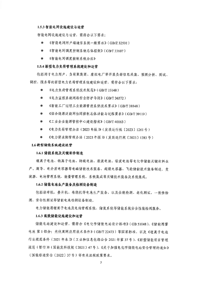 042910381057_0深圳1_15.png 深圳市印发《深圳市绿色低碳产业指导目录》《深圳市绿色低碳产业认定管理暂行办法》(图15)