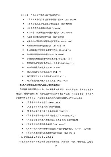 042910381057_0深圳1_35.png 深圳市印发《深圳市绿色低碳产业指导目录》《深圳市绿色低碳产业认定管理暂行办法》(图35)