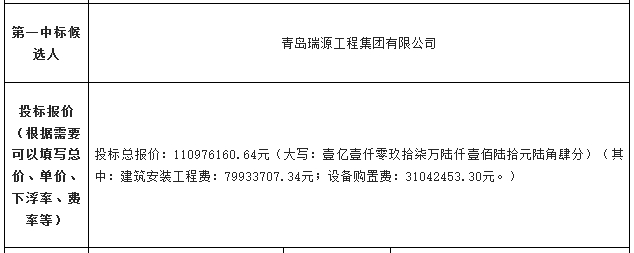 1.13亿！广东郁南县城区第二污水处理厂及管网工程（一期）采购施工总承包开标(图2)