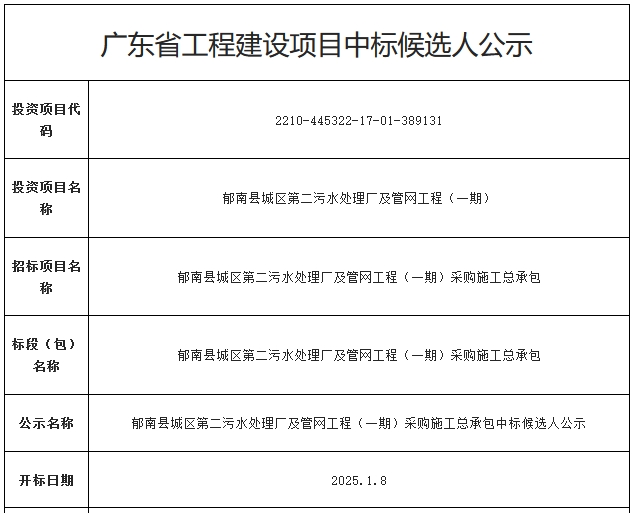 1.13亿！广东郁南县城区第二污水处理厂及管网工程（一期）采购施工总承包开标