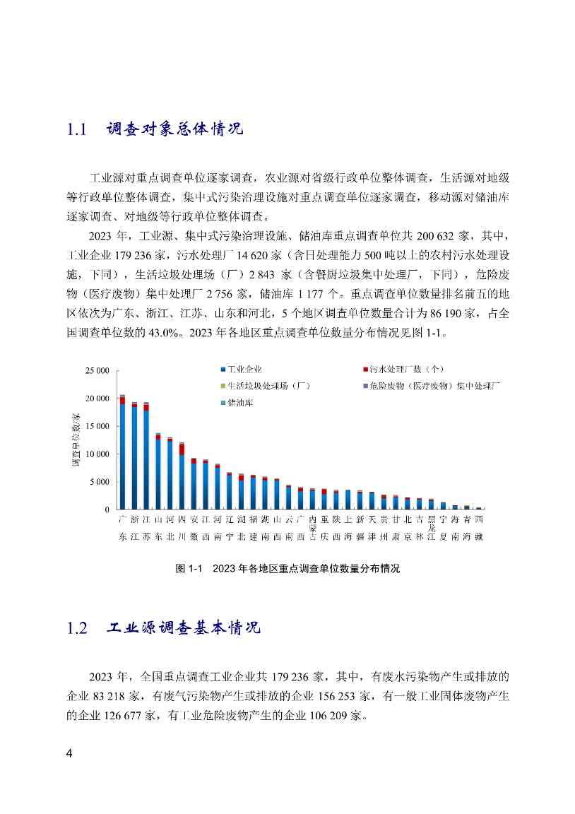 全文 | 2023年中国生态环境统计年报(图4)