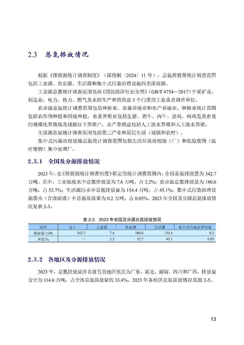全文 | 2023年中国生态环境统计年报(图13)