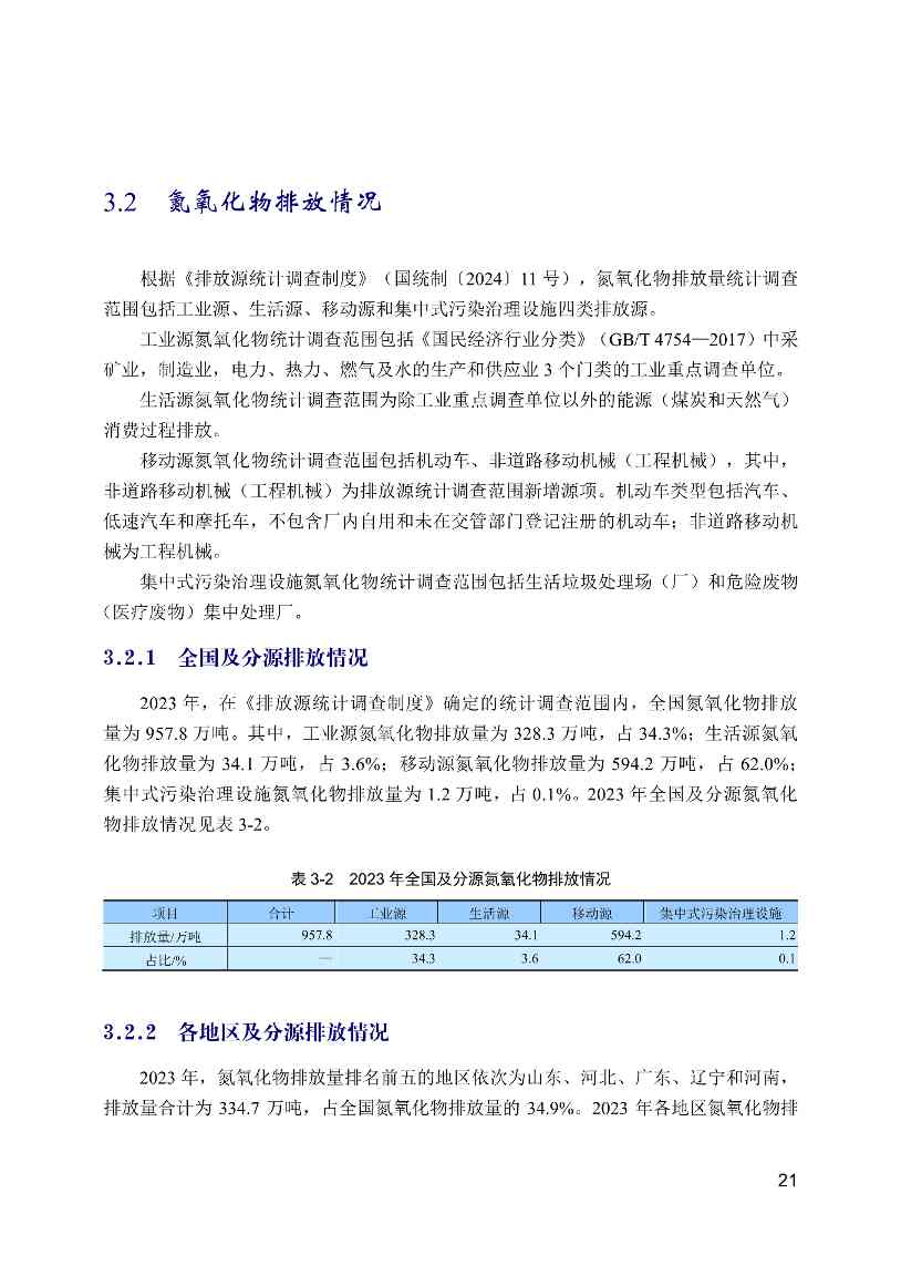 全文 | 2023年中国生态环境统计年报(图21)