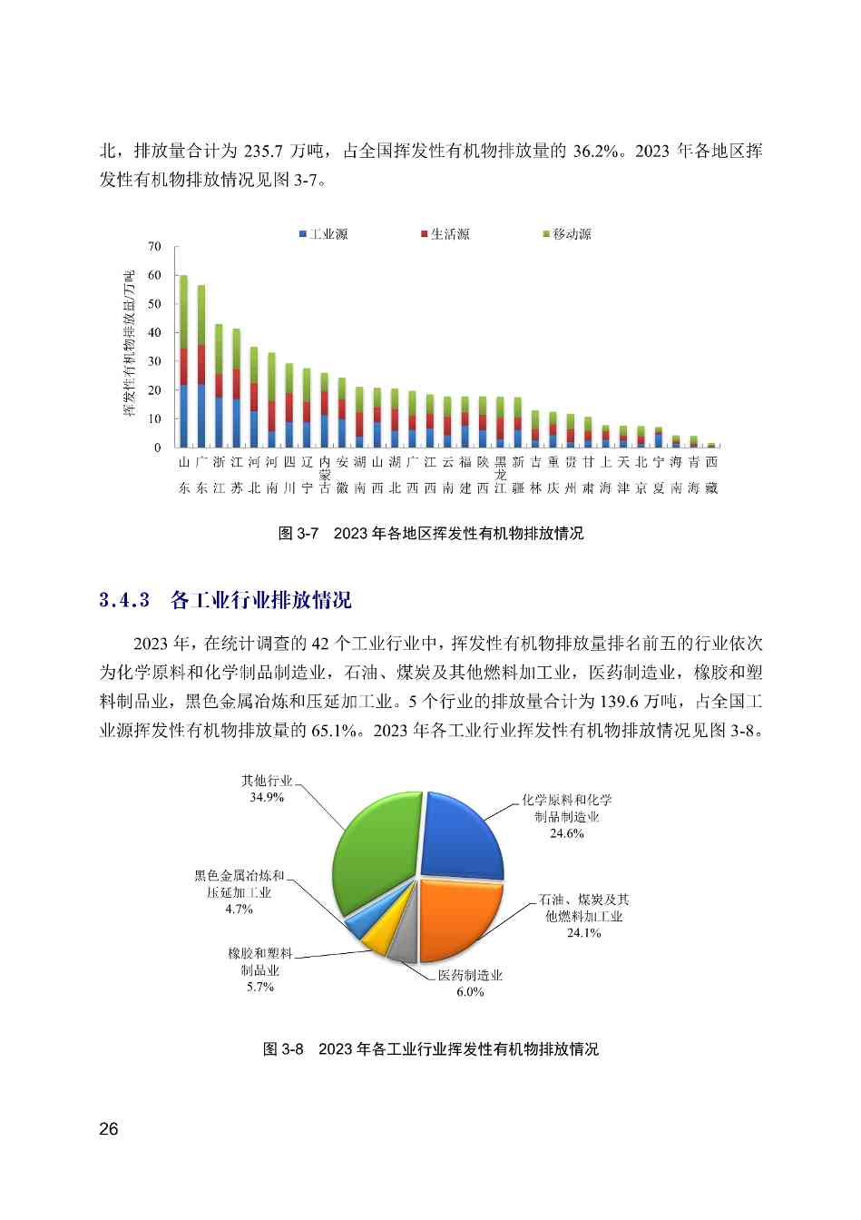 全文 | 2023年中国生态环境统计年报(图26)