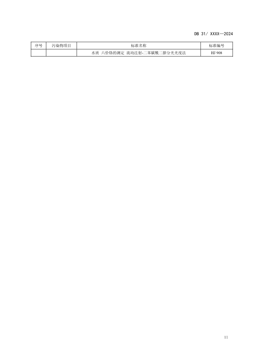 上海制药工业水污染物排放标准（征求意见稿）(图15)