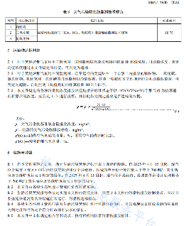 关中地区生活垃圾焚烧大气污染物排放标准正式发布！(图9)