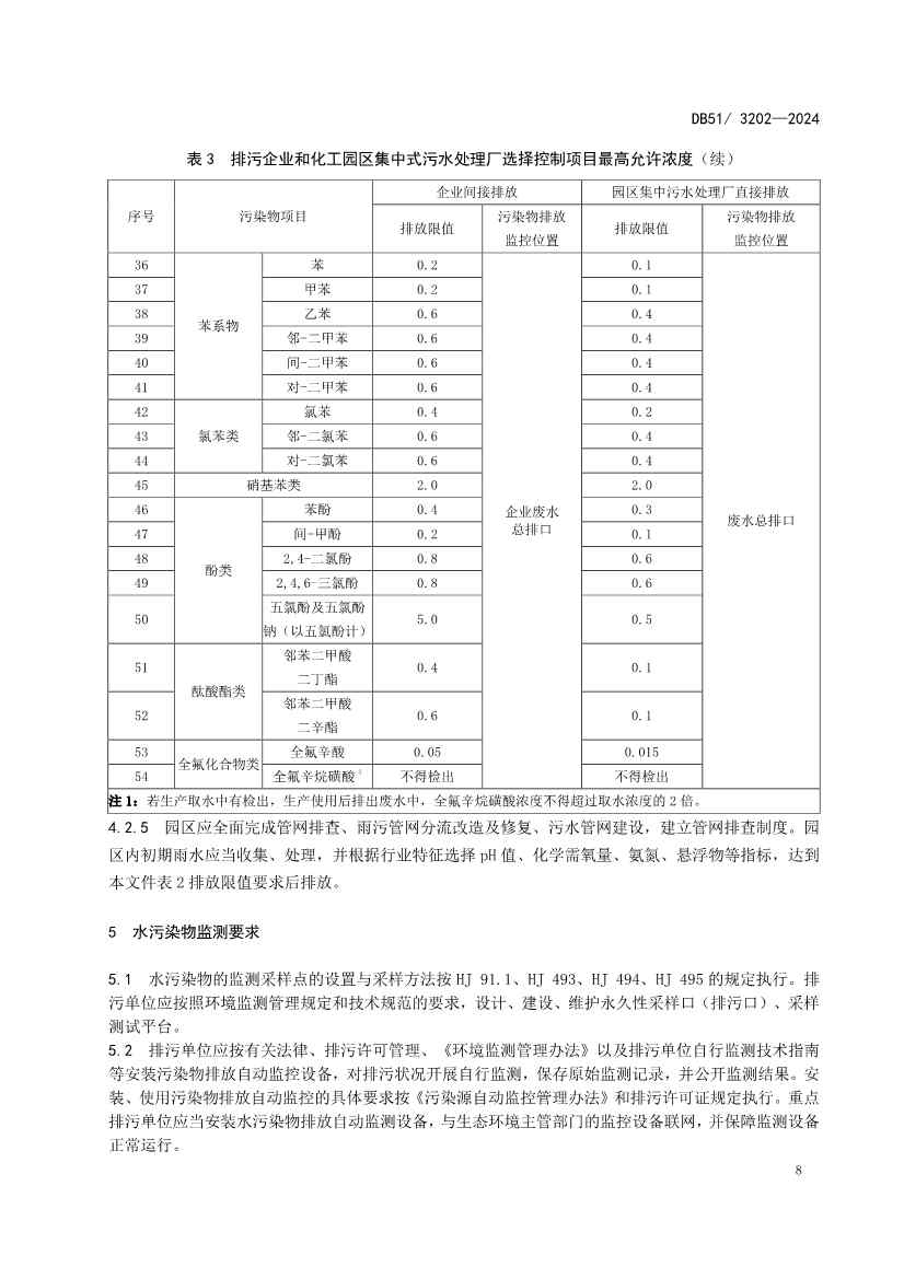 《四川省化工园区水污染物排放标准》发布(图10)