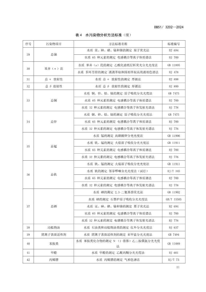 《四川省化工园区水污染物排放标准》发布(图13)