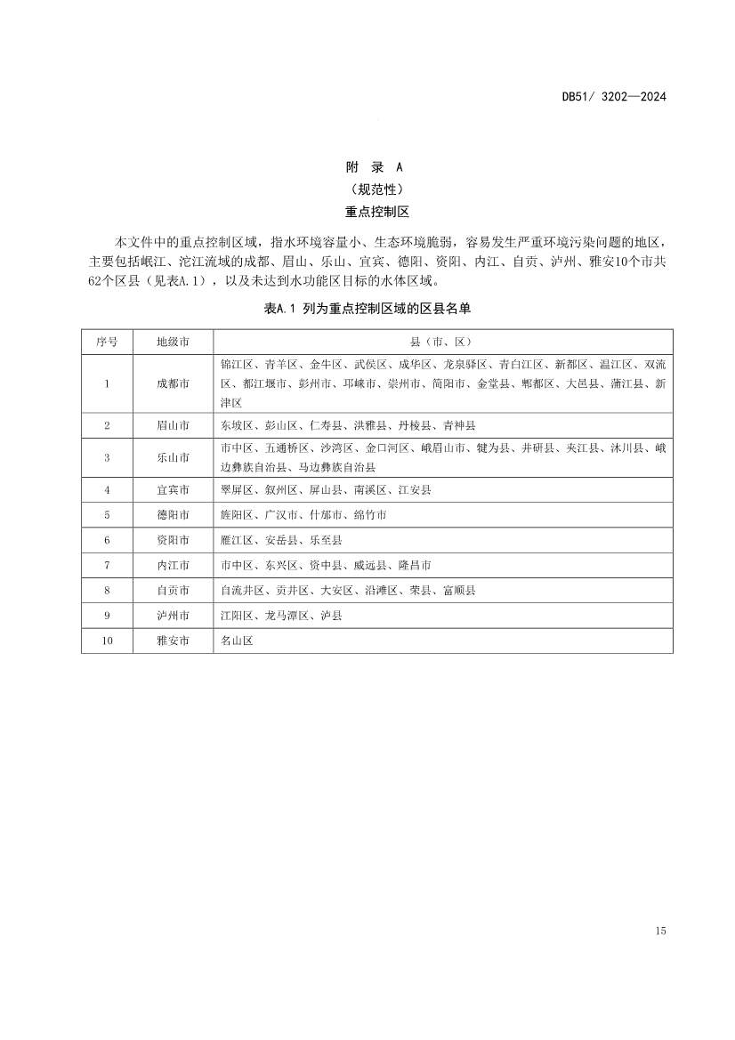《四川省化工园区水污染物排放标准》发布(图17)