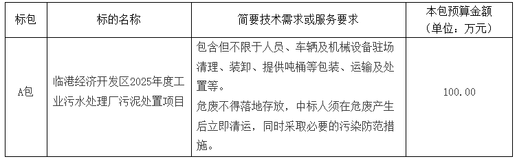山东临港2025年工业污水处理厂污泥处置项目招标公告