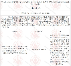 1.05亿！中国移动中标安陆市公共供水管网漏损治理及智慧水务工程工程总承包