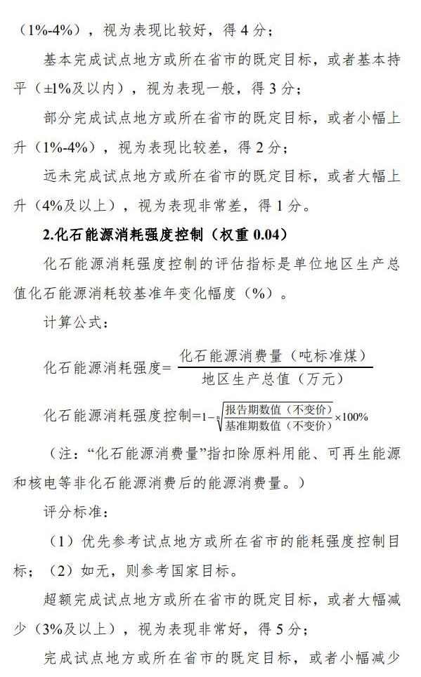 10.jpg 国家9部门联合印发《气候投融资试点成效评估方案》!(图10)
