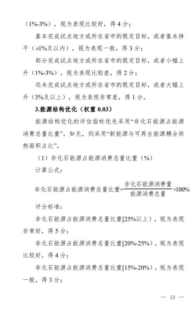 11.jpg 国家9部门联合印发《气候投融资试点成效评估方案》!(图11)