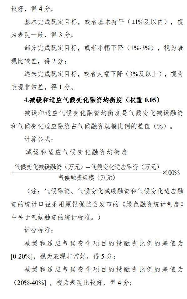17.jpg 国家9部门联合印发《气候投融资试点成效评估方案》!(图17)
