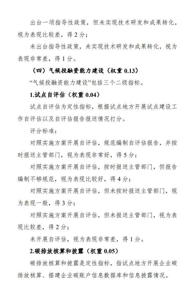 20.jpg 国家9部门联合印发《气候投融资试点成效评估方案》!(图20)