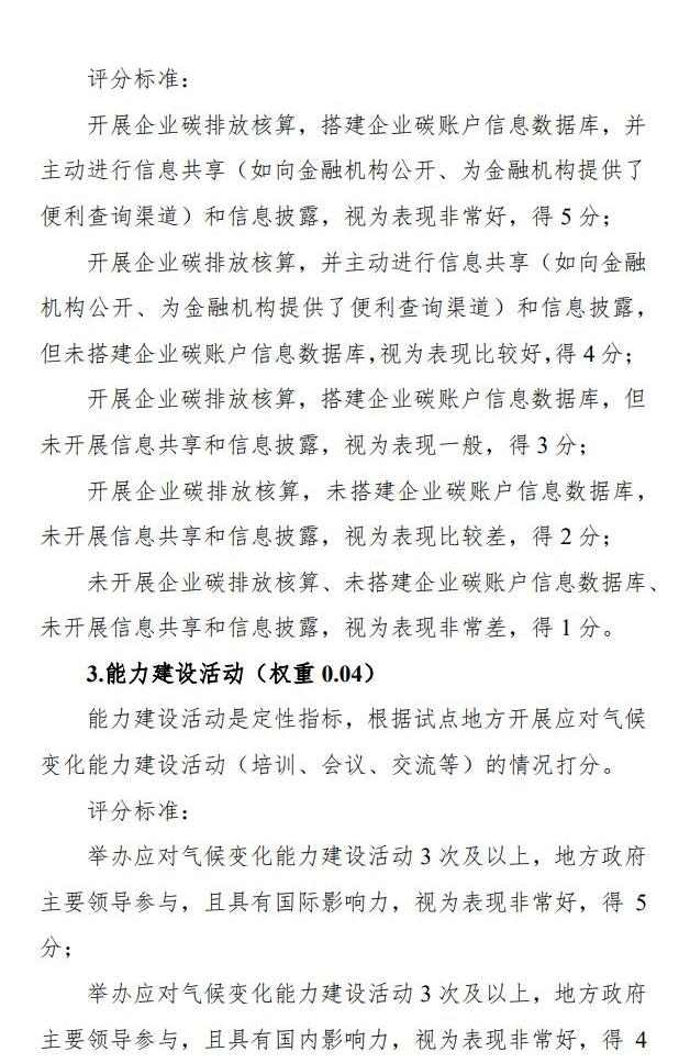 21.jpg 国家9部门联合印发《气候投融资试点成效评估方案》!(图21)