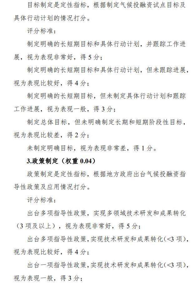 19.jpg 国家9部门联合印发《气候投融资试点成效评估方案》!(图19)