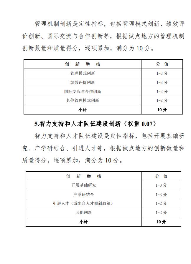 24.jpg 国家9部门联合印发《气候投融资试点成效评估方案》!(图24)
