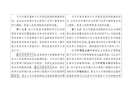 《陕西省大气污染防治条例（修正案草案征求意见稿）》公开征求意见(图4)
