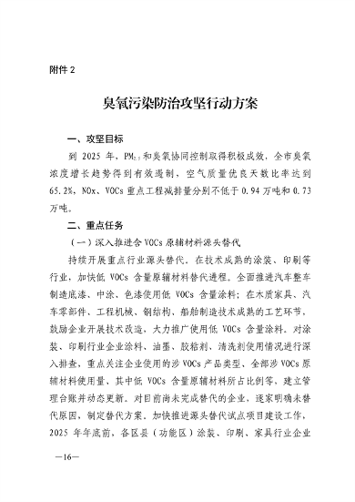 24部门联合发布《济南市深入打好重污染天气消除、臭氧污染防治和柴油货车污染治理攻坚战行动方案》(图12)