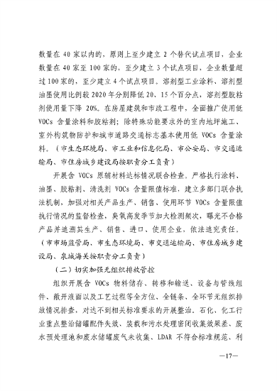 24部门联合发布《济南市深入打好重污染天气消除、臭氧污染防治和柴油货车污染治理攻坚战行动方案》(图13)