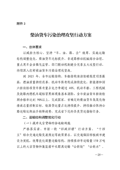 24部门联合发布《济南市深入打好重污染天气消除、臭氧污染防治和柴油货车污染治理攻坚战行动方案》(图21)