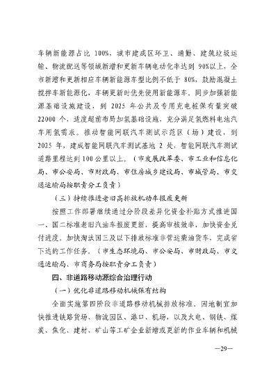 24部门联合发布《济南市深入打好重污染天气消除、臭氧污染防治和柴油货车污染治理攻坚战行动方案》(图25)