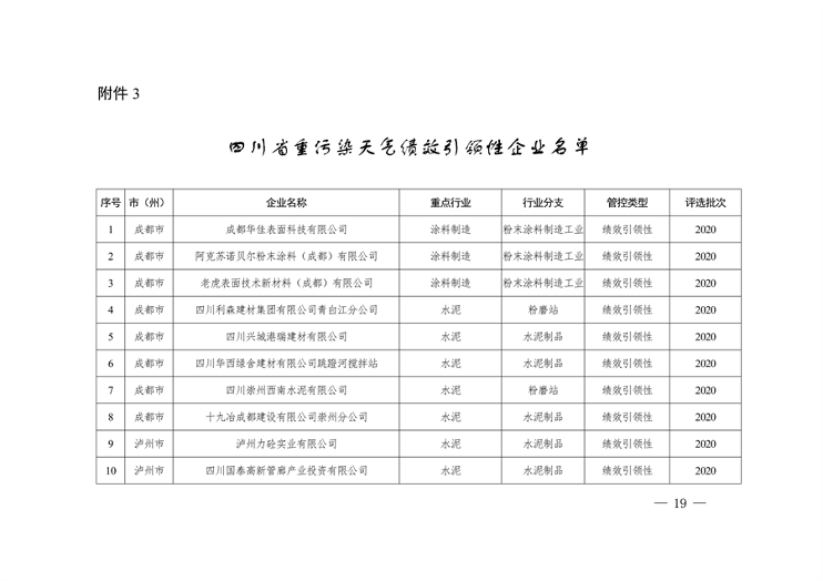 2023年四川省第三批重污染天气重点行业企业绩效评级结果公告(图19)