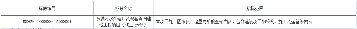 1.2亿！江苏盐城东城污水处理厂及配套管网建设工程（施工+运营）招标