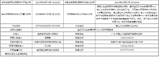 1.06亿！广东遂溪县（北潭）临港产业园区污水处理厂一期招标(图3)