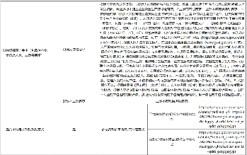 1.06亿！广东遂溪县（北潭）临港产业园区污水处理厂一期招标(图2)
