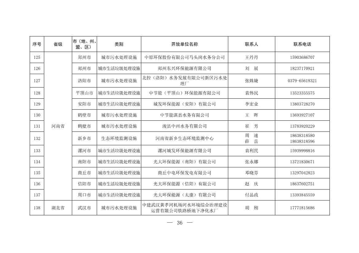 新增253家！第五批全国环保设施和城市污水垃圾处理设施开放单位名单(图10)