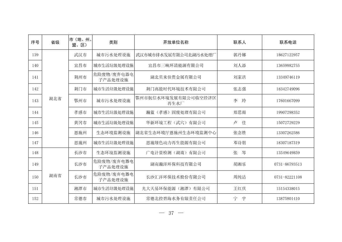 新增253家！第五批全国环保设施和城市污水垃圾处理设施开放单位名单(图11)