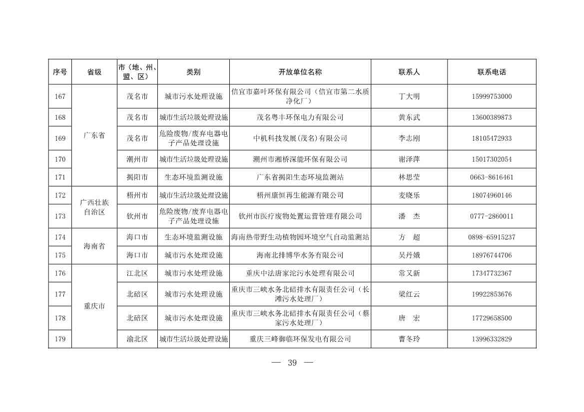 新增253家！第五批全国环保设施和城市污水垃圾处理设施开放单位名单(图13)