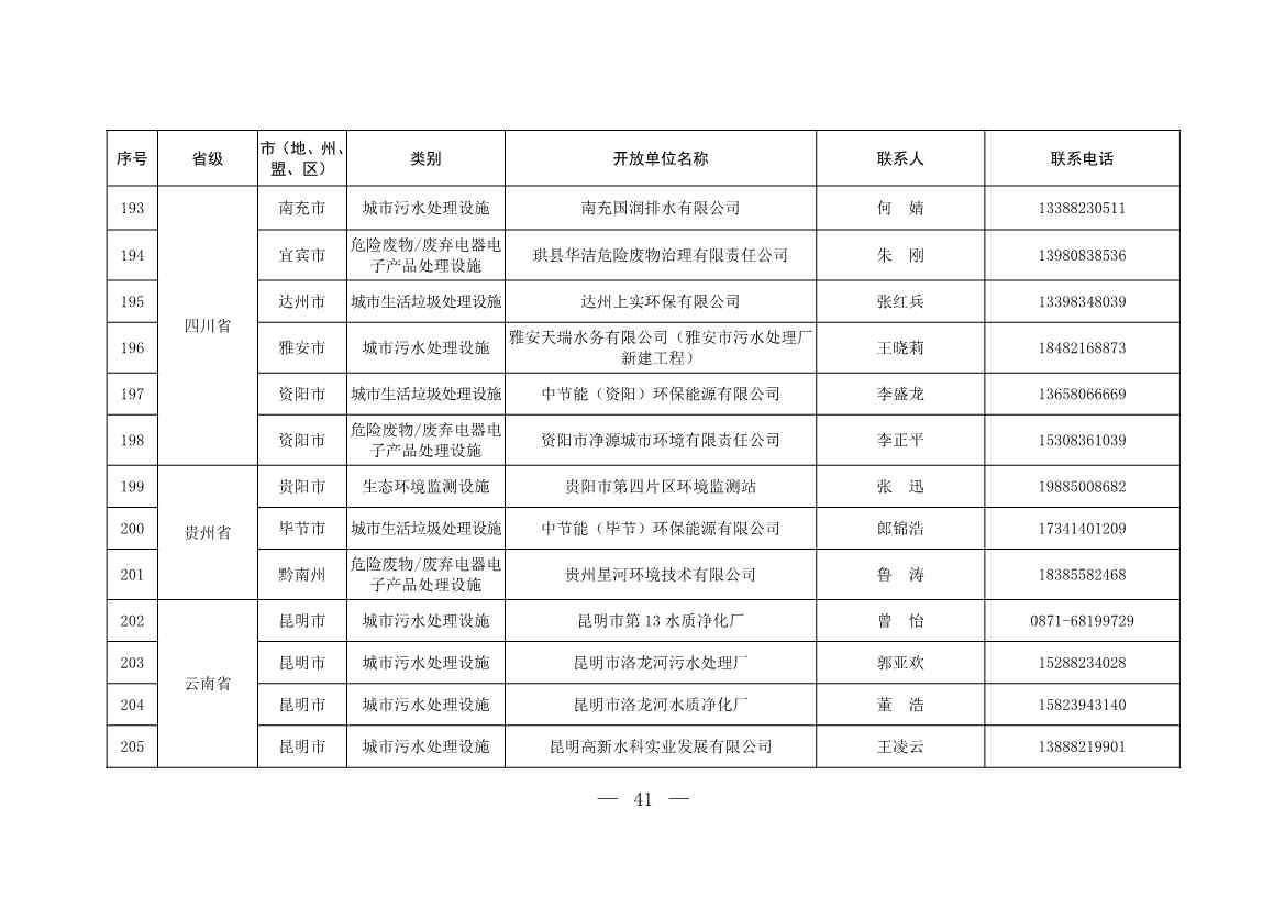 新增253家！第五批全国环保设施和城市污水垃圾处理设施开放单位名单(图15)
