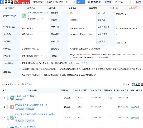 出资额30亿！江苏省节能环保战新产业基金成立