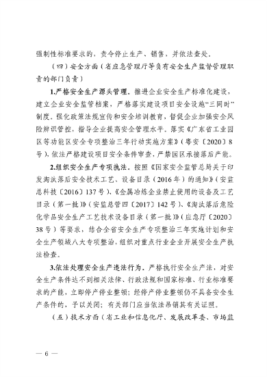 广东省2024年推动落后产能退出工作方案发布(图6)