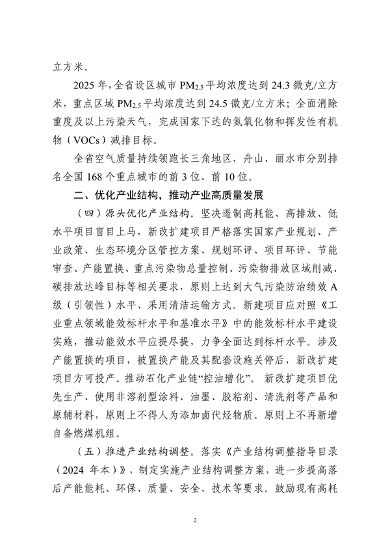 浙江省空气质量持续改善行动计划（征求公众意见稿）发布(图2)