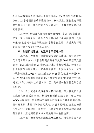 浙江省空气质量持续改善行动计划（征求公众意见稿）发布(图10)