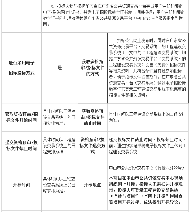 广东火炬开发区农村生活污水治理提质增效工程EPC总承包招标(图4)