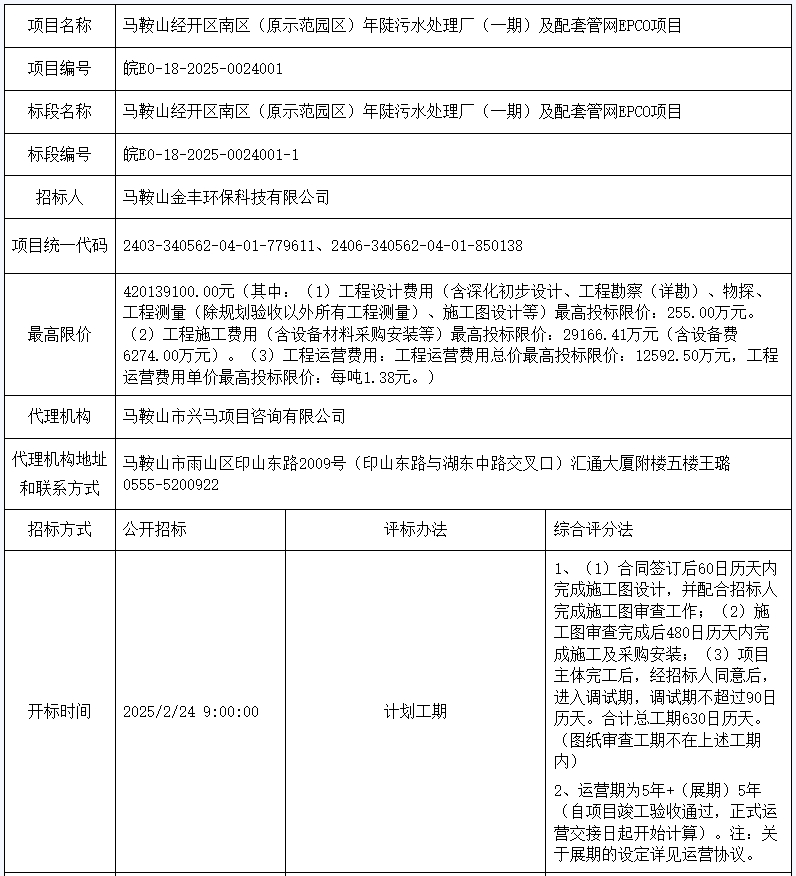 3.36亿！中冶华天牵头中标安徽年陡污水处理厂（一期）及配套管网EPCO项目